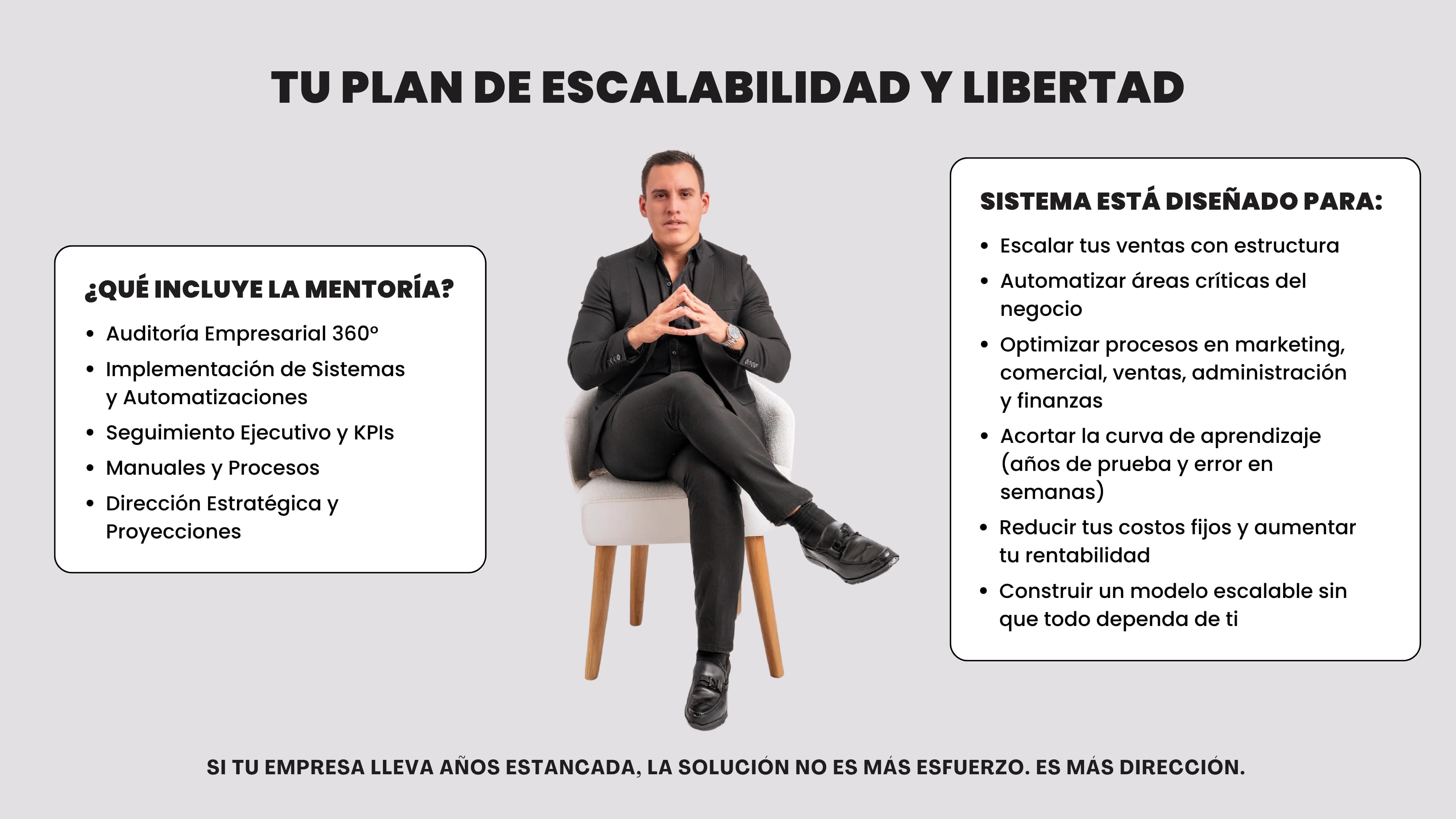 Grupo GCN - Plan de Escalabilidad y Libertad